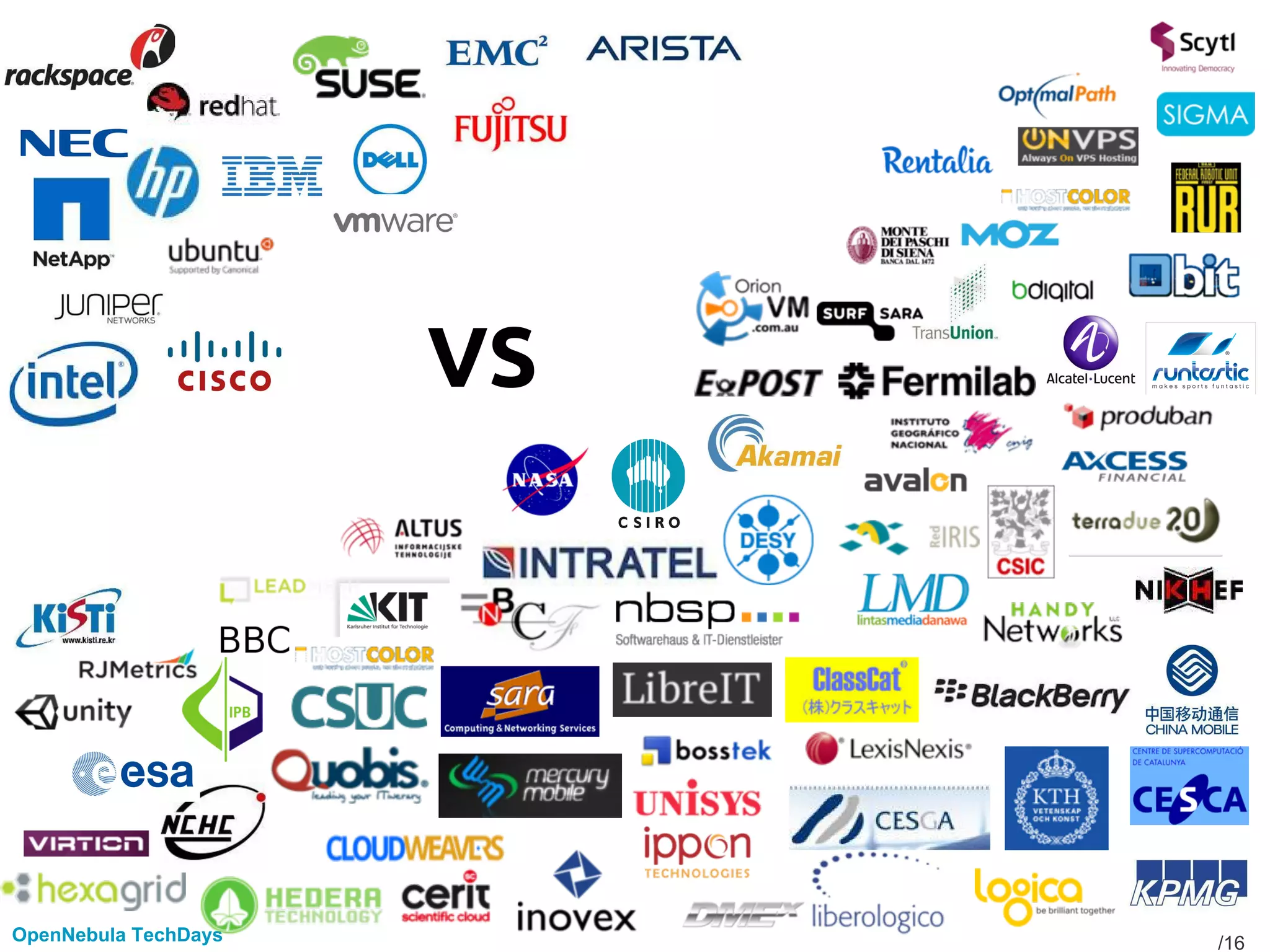 /16OpenNebula TechDays
VS
 