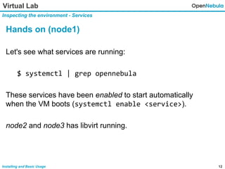 12Installing and Basic Usage
Virtual Lab
Inspecting the environment - Services
Hands on (node1)
Let's see what services are running:
$ systemctl | grep opennebula
These services have been enabled to start automatically
when the VM boots (systemctl enable <service>).
node2 and node3 has libvirt running.
 
