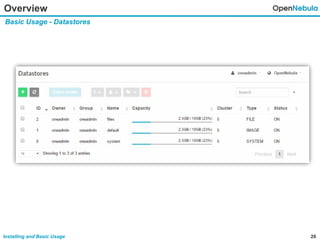 26Installing and Basic Usage
Overview
Basic Usage - Datastores
 