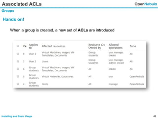 43Installing and Basic Usage
Associated ACLs
Groups
Hands on!
When a group is created, a new set of ACLs are introduced
 