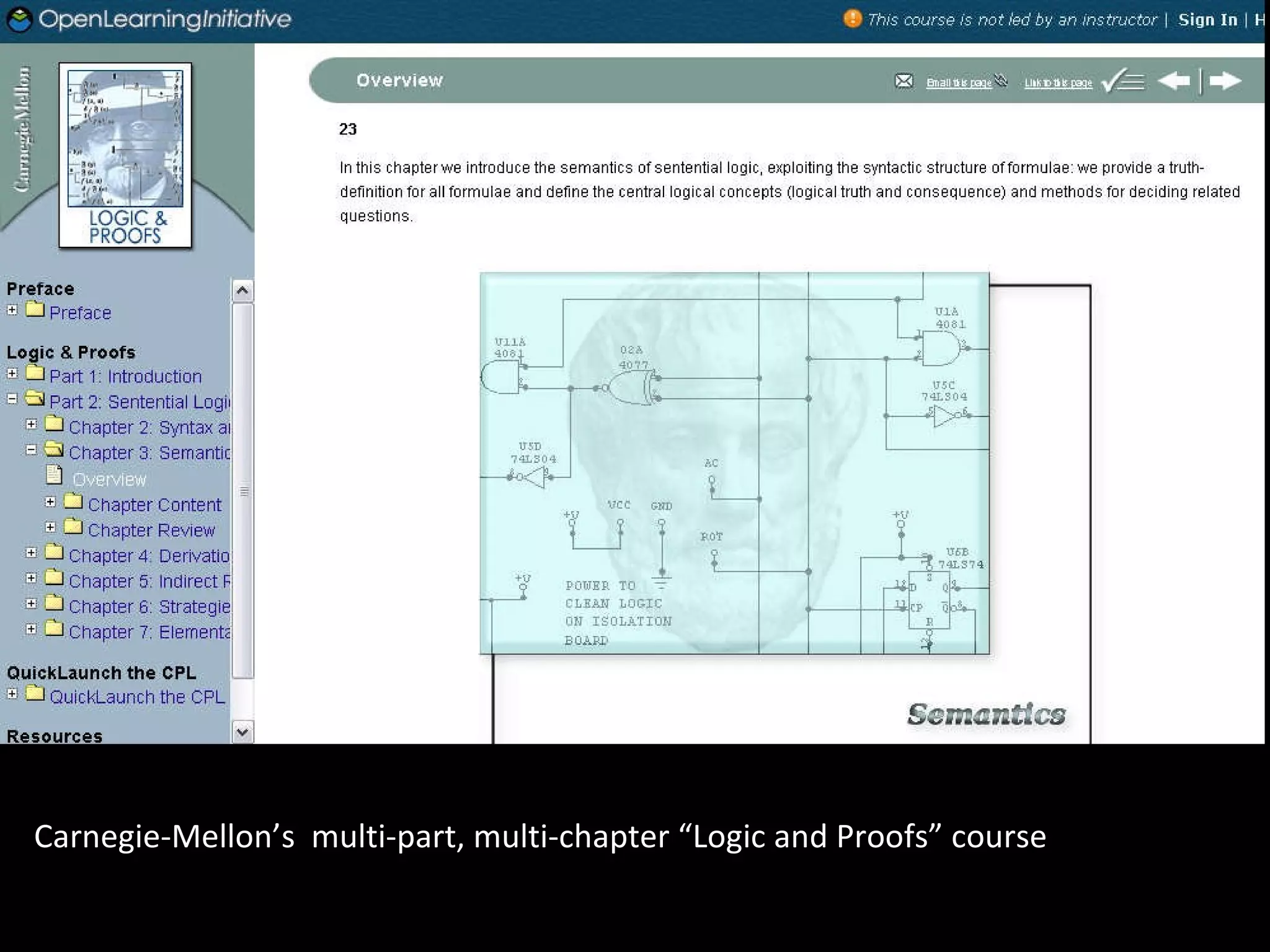Carnegie-Mellon’s  multi-part, multi-chapter “Logic and Proofs” course 