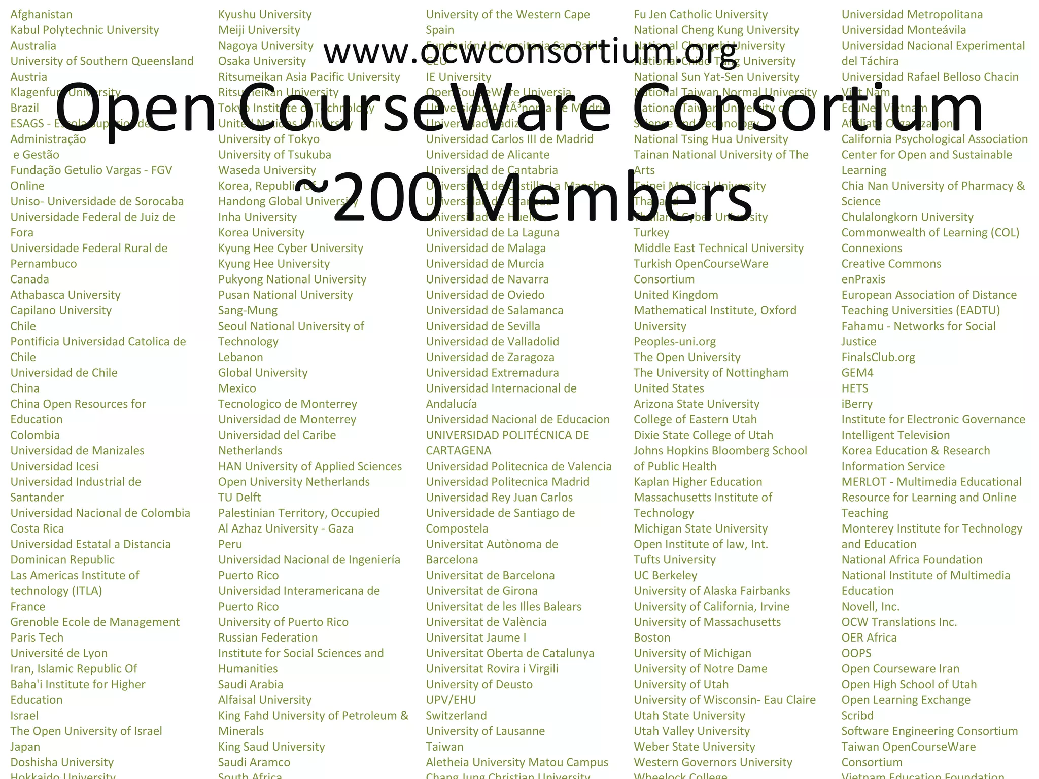 Fu Jen Catholic University National Cheng Kung University National Chengchi University National Chiao Tung University National Sun Yat-Sen University National Taiwan Normal University National Taiwan University of Science and Technology National Tsing Hua University Tainan National University of The Arts Taipei Medical University Thailand  Thailand Cyber University Turkey  Middle East Technical University Turkish OpenCourseWare Consortium United Kingdom  Mathematical Institute, Oxford University Peoples-uni.org The Open University The University of Nottingham United States  Arizona State University College of Eastern Utah Dixie State College of Utah Johns Hopkins Bloomberg School of Public Health Kaplan Higher Education Massachusetts Institute of Technology Michigan State University Open Institute of law, Int. Tufts University UC Berkeley University of Alaska Fairbanks University of California, Irvine University of Massachusetts Boston University of Michigan University of Notre Dame University of Utah University of Wisconsin- Eau Claire Utah State University Utah Valley University Weber State University Western Governors University Wheelock College Venezuela  Universidad Central de Venezuela Universidad de Los Andes Universidad Fermín Toro University of the Western Cape Spain  Fundación Universitaria San Pablo CEU IE University OpenCourseWare Universia Universidad AutÃ³noma de Madrid Universidad Cadiz Universidad Carlos III de Madrid Universidad de Alicante Universidad de Cantabria Universidad de Castilla-La Mancha Universidad de Granada Universidad de Huelva Universidad de La Laguna Universidad de Malaga Universidad de Murcia Universidad de Navarra Universidad de Oviedo Universidad de Salamanca Universidad de Sevilla Universidad de Valladolid Universidad de Zaragoza Universidad Extremadura Universidad Internacional de Andalucía Universidad Nacional de Educacion UNIVERSIDAD POLITÉCNICA DE CARTAGENA Universidad Politecnica de Valencia Universidad Politecnica Madrid Universidad Rey Juan Carlos Universidade de Santiago de Compostela Universitat Autònoma de Barcelona Universitat de Barcelona Universitat de Girona Universitat de les Illes Balears Universitat de València Universitat Jaume I Universitat Oberta de Catalunya Universitat Rovira i Virgili University of Deusto UPV/EHU Switzerland  University of Lausanne Taiwan  Aletheia University Matou Campus Chang Jung Christian University Chung Hwa University of Medical Technology Diwan University Kyushu University Meiji University Nagoya University Osaka University Ritsumeikan Asia Pacific University Ritsumeikan University Tokyo Institute of Technology United Nations University University of Tokyo University of Tsukuba Waseda University Korea, Republic Of  Handong Global University Inha University Korea University Kyung Hee Cyber University Kyung Hee University Pukyong National University Pusan National University Sang-Mung Seoul National University of Technology Lebanon  Global University Mexico  Tecnologico de Monterrey Universidad de Monterrey Universidad del Caribe Netherlands  HAN University of Applied Sciences Open University Netherlands TU Delft Palestinian Territory, Occupied  Al Azhaz University - Gaza Peru  Universidad Nacional de Ingeniería Puerto Rico  Universidad Interamericana de Puerto Rico University of Puerto Rico Russian Federation Institute for Social Sciences and Humanities Saudi Arabia  Alfaisal University King Fahd University of Petroleum & Minerals King Saud University Saudi Aramco South Africa  Universidad Metropolitana Universidad Monteávila Universidad Nacional Experimental del Táchira Universidad Rafael Belloso Chacin Viet Nam  EduNet Vietnam Affiliate Organizations  California Psychological Association Center for Open and Sustainable Learning Chia Nan University of Pharmacy & Science Chulalongkorn University Commonwealth of Learning (COL) Connexions Creative Commons enPraxis European Association of Distance Teaching Universities (EADTU) Fahamu - Networks for Social Justice FinalsClub.org GEM4 HETS iBerry Institute for Electronic Governance Intelligent Television Korea Education & Research Information Service MERLOT - Multimedia Educational Resource for Learning and Online Teaching Monterey Institute for Technology and Education National Africa Foundation National Institute of Multimedia Education Novell, Inc. OCW Translations Inc. OER Africa OOPS Open Courseware Iran Open High School of Utah Open Learning Exchange Scribd Software Engineering Consortium Taiwan OpenCourseWare Consortium Vietnam Education Foundation Vietnamese Ministry of Education and Training (MOET) VMHN.ORG Afghanistan  Kabul Polytechnic University Australia  University of Southern Queensland Austria  Klagenfurt University Brazil  ESAGS - Escola Superior de Administração e Gestão Fundação Getulio Vargas - FGV Online Uniso- Universidade de Sorocaba Universidade Federal de Juiz de Fora Universidade Federal Rural de Pernambuco Canada  Athabasca University Capilano University Chile  Pontificia Universidad Catolica de Chile Universidad de Chile China  China Open Resources for Education Colombia  Universidad de Manizales Universidad Icesi Universidad Industrial de Santander Universidad Nacional de Colombia Costa Rica  Universidad Estatal a Distancia Dominican Republic  Las Americas Institute of technology (ITLA) France  Grenoble Ecole de Management Paris Tech Université de Lyon Iran, Islamic Republic Of  Baha'i Institute for Higher Education Israel  The Open University of Israel Japan  Doshisha University Hokkaido University Japan OCW Consortium Kagawa Nutrition University Kansai University Keio University Kyoto Seika University Kyoto University Open CourseWare Consortium  ~200 Members www.ocwconsortium.org 