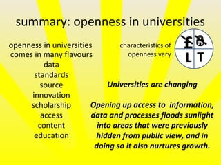 summary: openness in universities
openness in universities
comes in many flavours
data
standards
source
innovation
scholarship
access
content
education
£
L T
Universities are changing
Opening up access to information,
data and processes floods sunlight
into areas that were previously
hidden from public view, and in
doing so it also nurtures growth.
characteristics of
openness vary
 