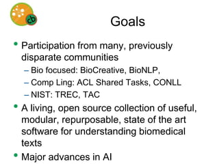 Facilitating an OS communityProviding ResourcesSoftware (UIMA, U-COMPARE)Compute powerTraining data (CRAFT, Analysis of analysts)Signal EventsSeries of competitions based on CRAFTIncentivesPrizes for significant achievements