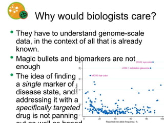 XJ.J. Hornberg et al. / BioSystems 83 (2006) 81–90Homeostatic networks foil single markers and drugsoutcometarget