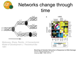 Understanding the data“We are close to having a $1,000 genome sequence, but this may be accompanied by a $1,000,000 interpretation.”	- Bruce Korf, president American College of Medical GeneticsNot only is the cost of sequencing essentially free, but big computers and big storage are cheap, too.  What will keep us busy for the next 50 years is understanding the data”	- Russ Altman, chair of Biomedical Engineering at Stanford