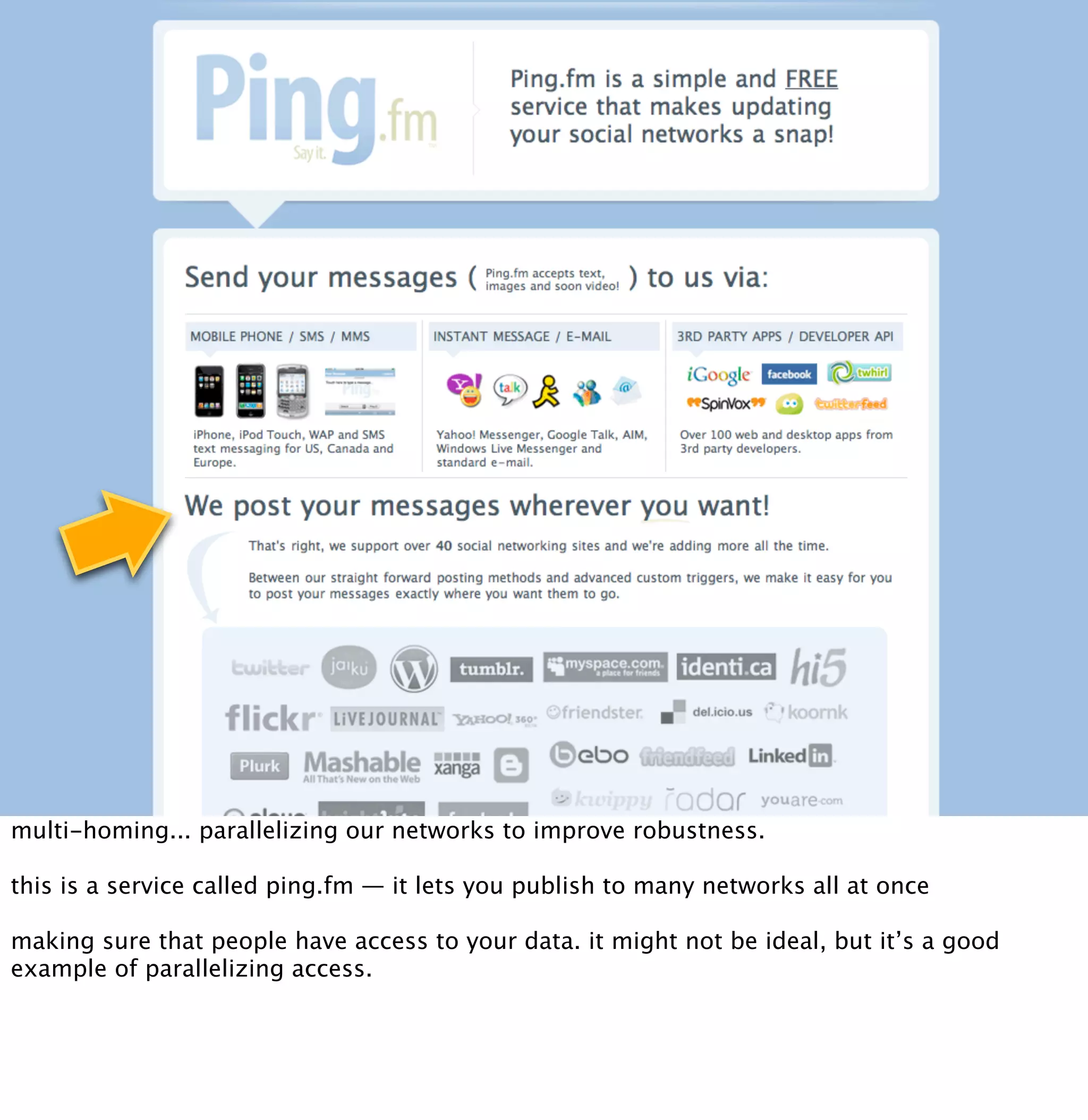 Openness In The Era Of Social Web