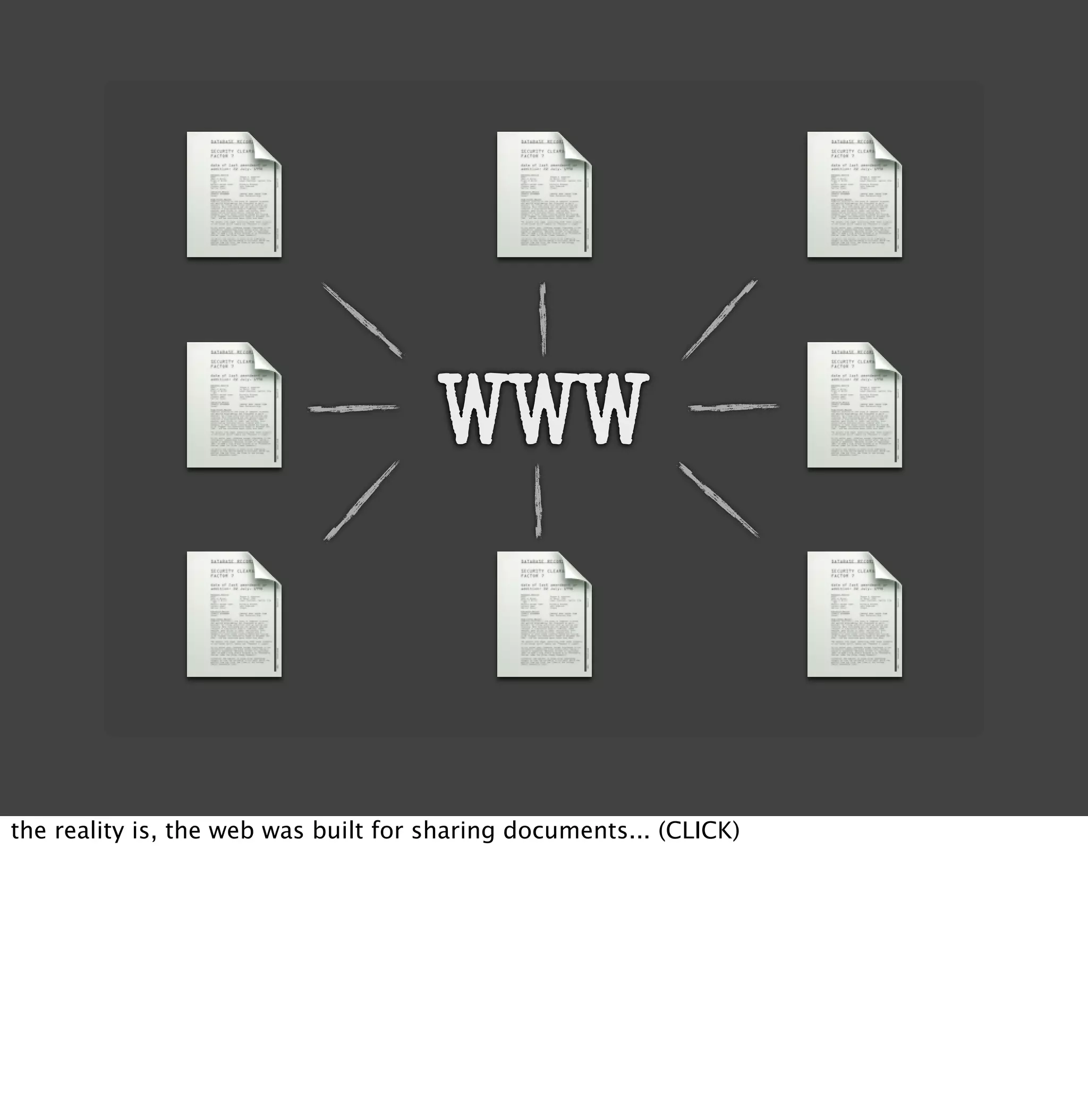 Openness In The Era Of Social Web