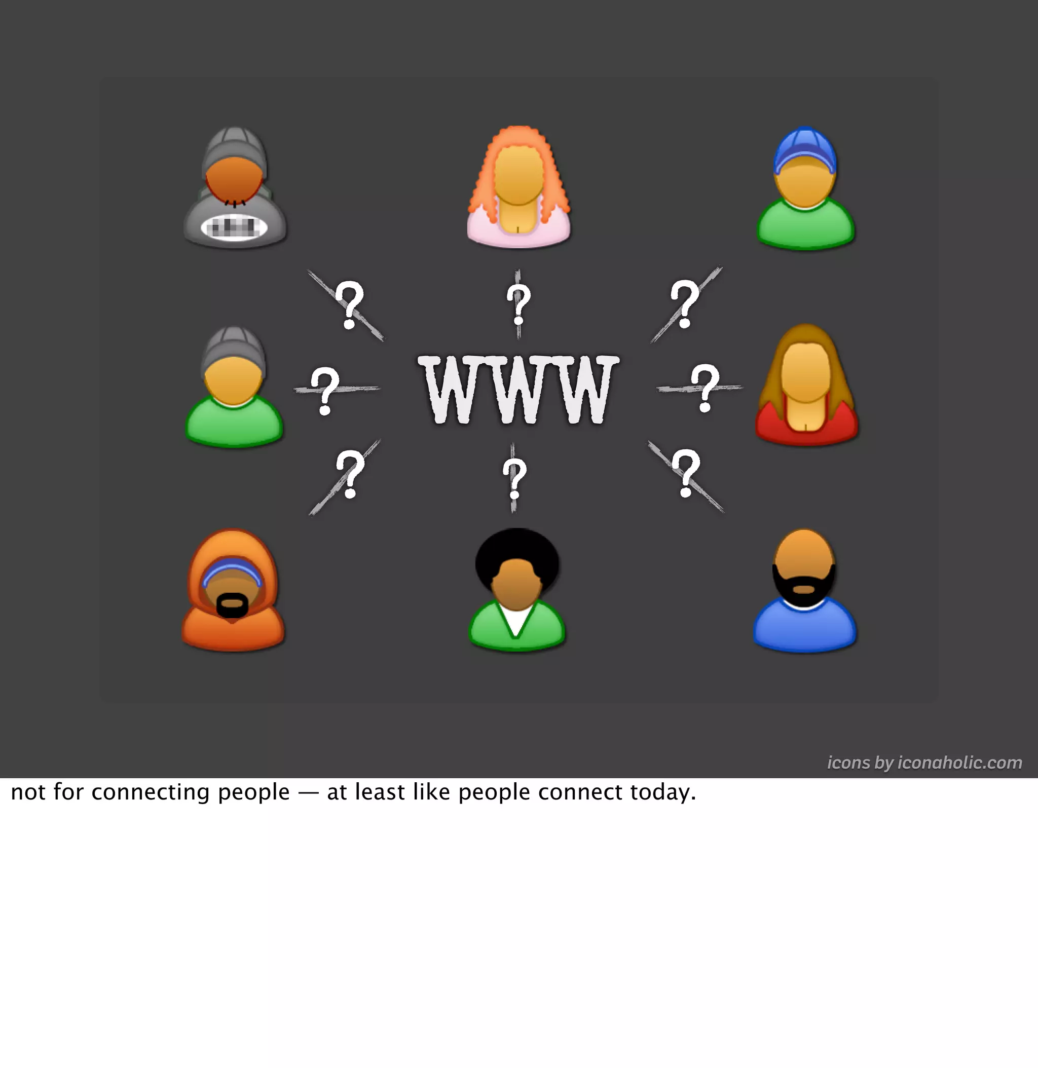 Openness In The Era Of Social Web