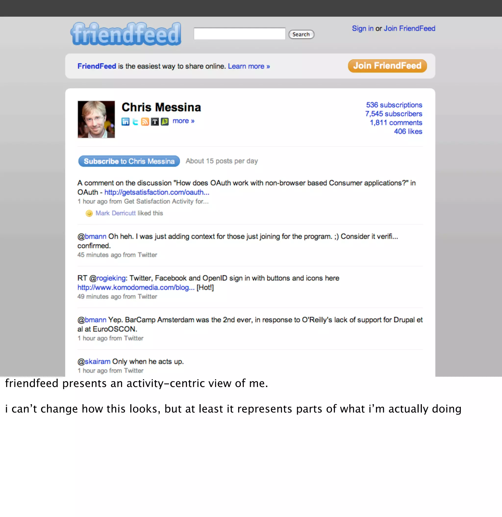 Openness In The Era Of Social Web
