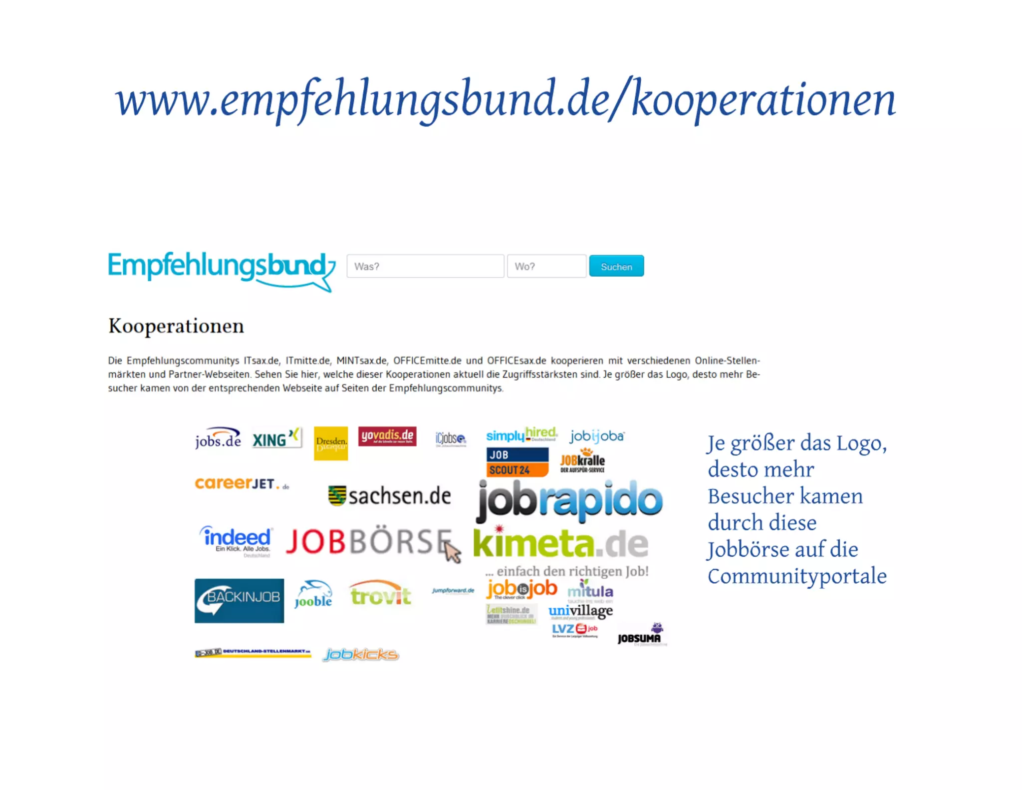 29. OpenNetwork Event, kanaleo.de