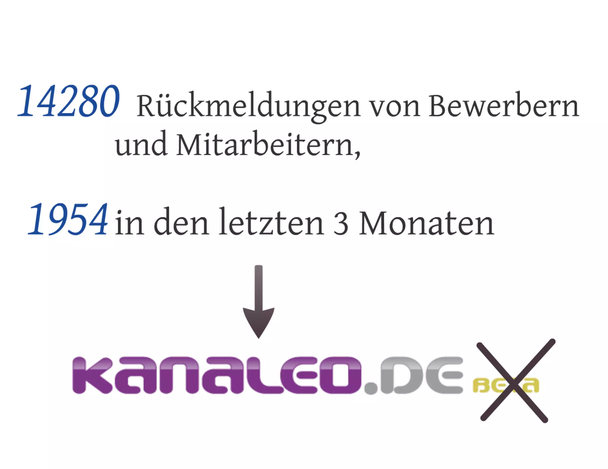 29. OpenNetwork Event, kanaleo.de