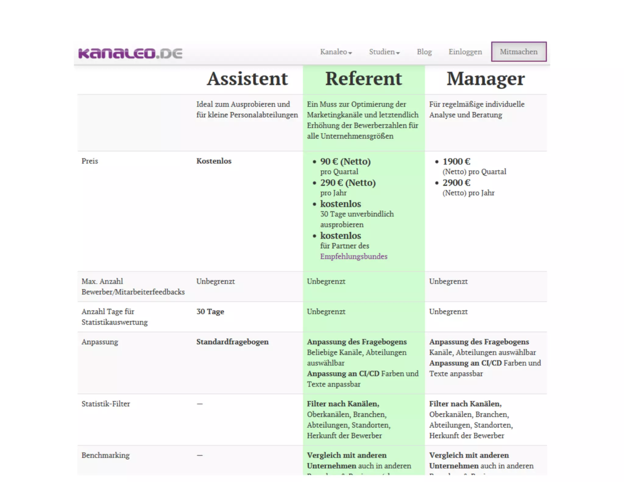 29. OpenNetwork Event, kanaleo.de