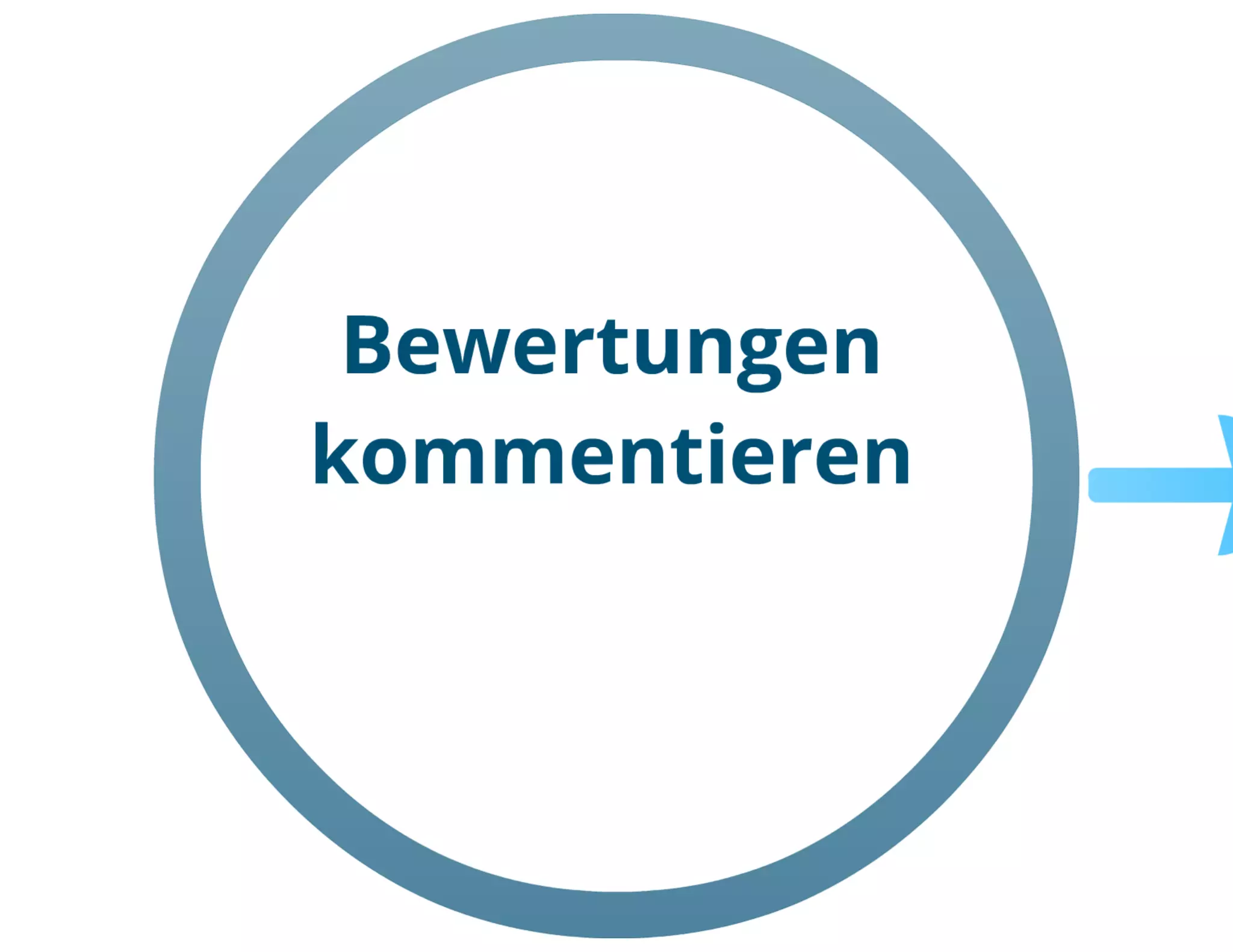 29. OpenNetwork Event, Initiative "Faire-Karriere"