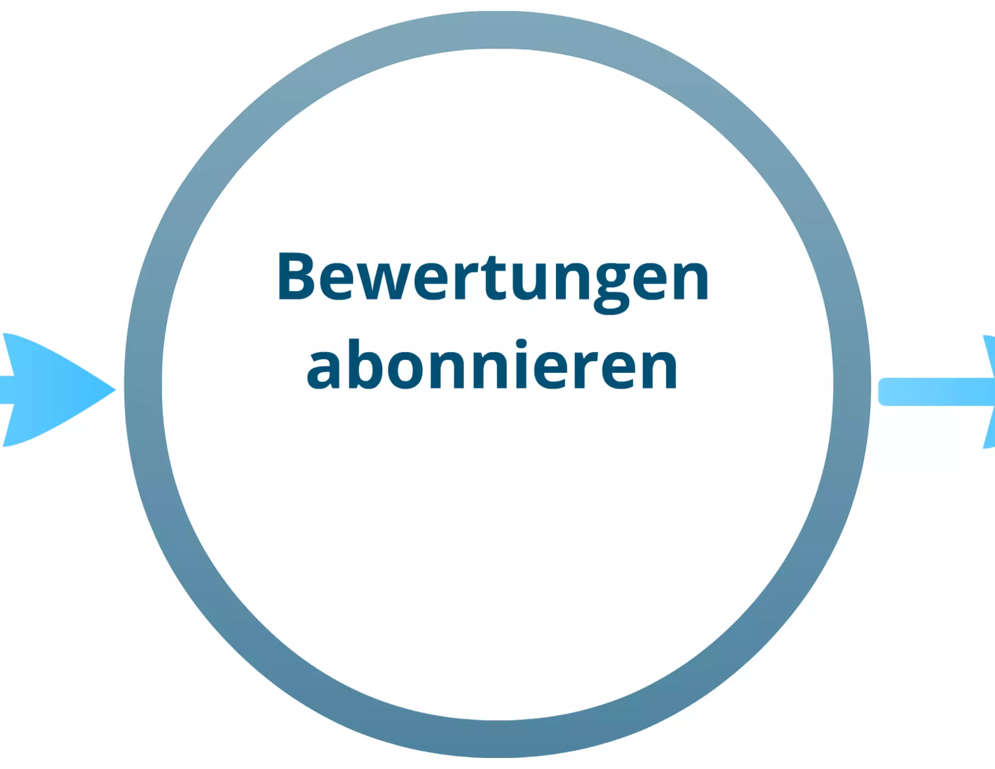 29. OpenNetwork Event, Initiative "Faire-Karriere"