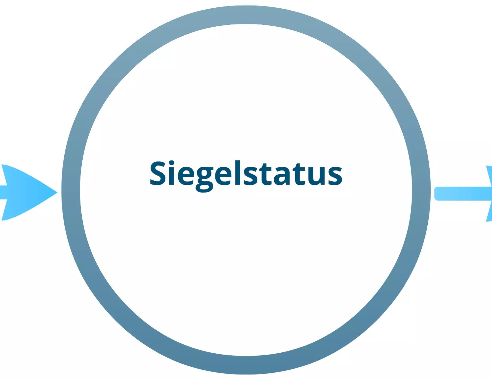 29. OpenNetwork Event, Initiative "Faire-Karriere"