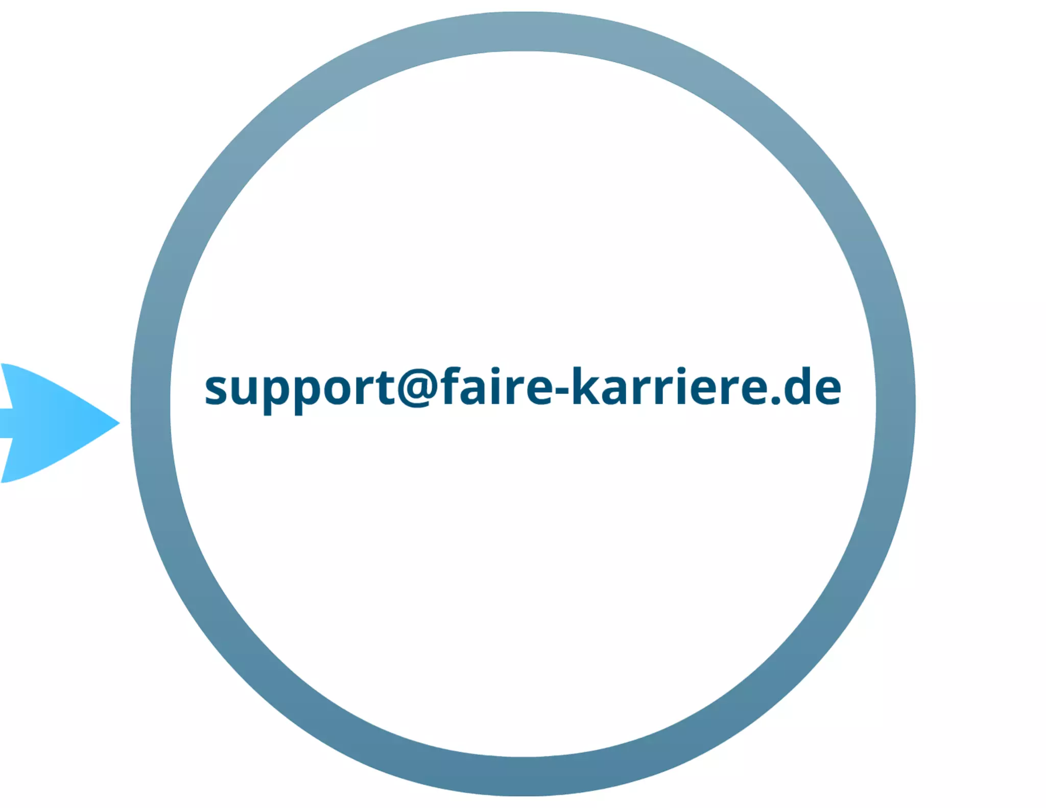 29. OpenNetwork Event, Initiative "Faire-Karriere"