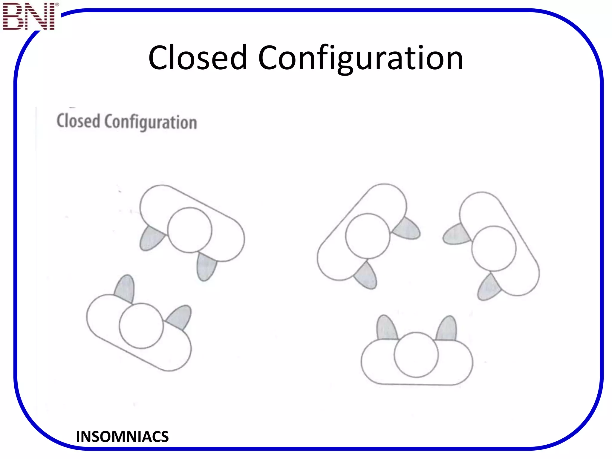 Closed Configuration
INSOMNIACS
 