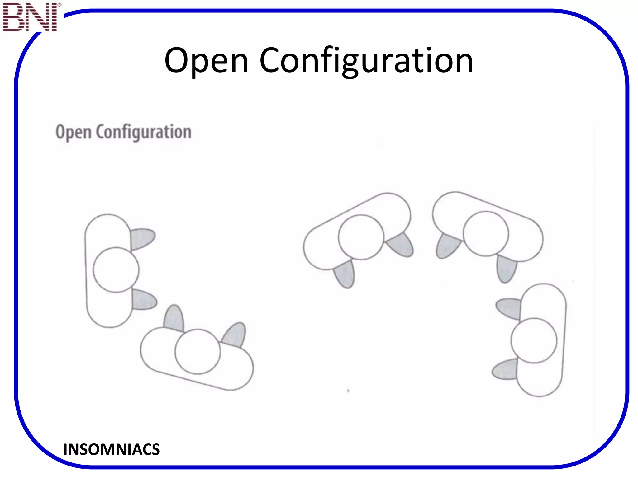Open Configuration
INSOMNIACS
 
