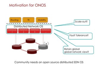 Scale-out?
Fault Tolerance?
Retain global
global network view?
Motivation for ONOS
Distributed Network OS
Community needs an open source distributed SDN OS
 