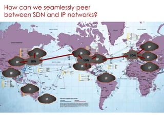 IP
IP
IP
IP
IP
IP
IP
IP
IP
IP
IP
IP
SDNSDN
SDN
How can we seamlessly peer
between SDN and IP networks?
 
