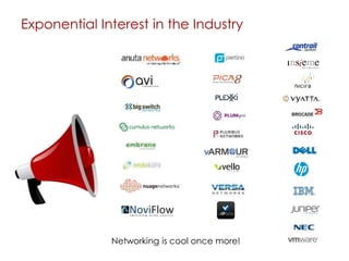 Exponential Interest in the Industry
Networking is cool once more!
 