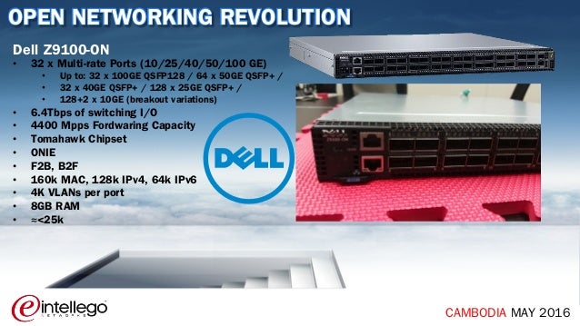Accton lan Driver (2020)