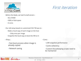24 - 26 Sept. 2013
Maxence Dunnewind - OpenNebulaConf
8
First iteration
● Pros :
● Fast boot process when image is
already copied
● Network saving
● Cons :
● LVM snapshot performance
● Cache coherency
● Custom Housekeeping scripts need to
be maintained
● Before the blade, we had 8 small servers :
●
4G of RAM
● 500G of disk space
●
4 cores
●
Our old setup based on customized SSH TM was to :
● Make a local copy of each image on the host
●
Only once per image
●
Snapshot the local copy to boot the VM on it
 