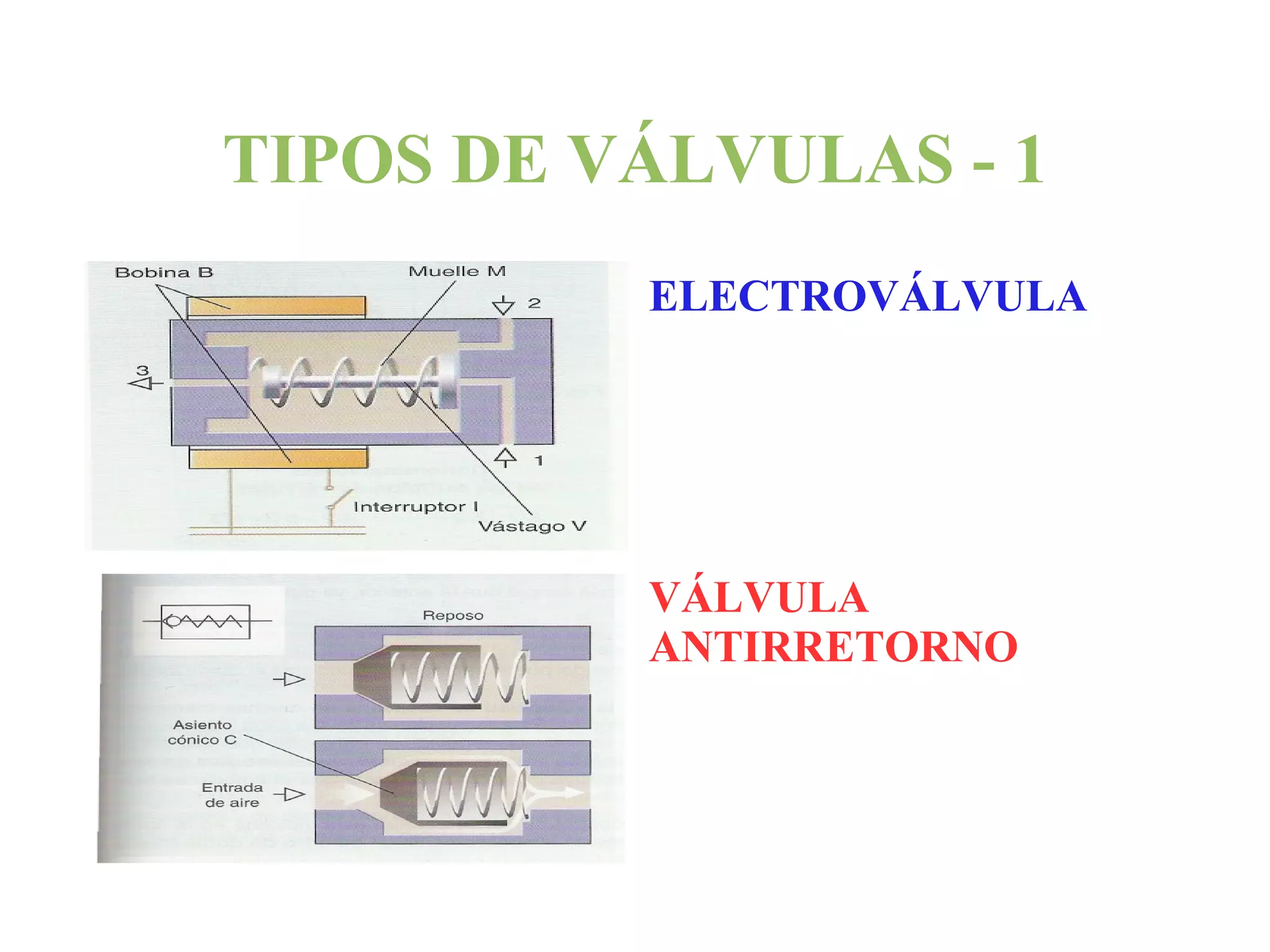 Máquinas o herramientas portátiles 