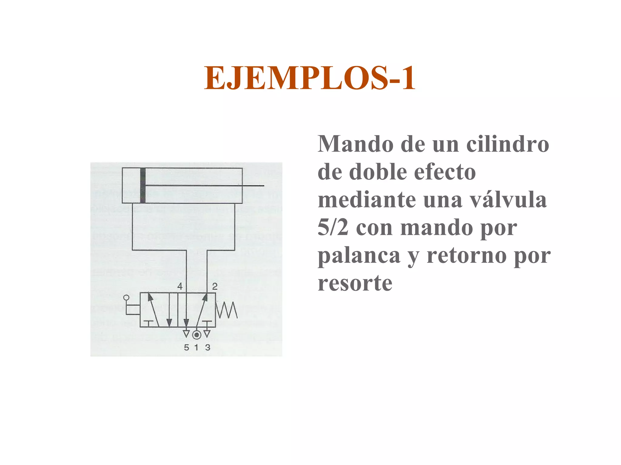 ESQUEMA DE UNA VÁLVULA 