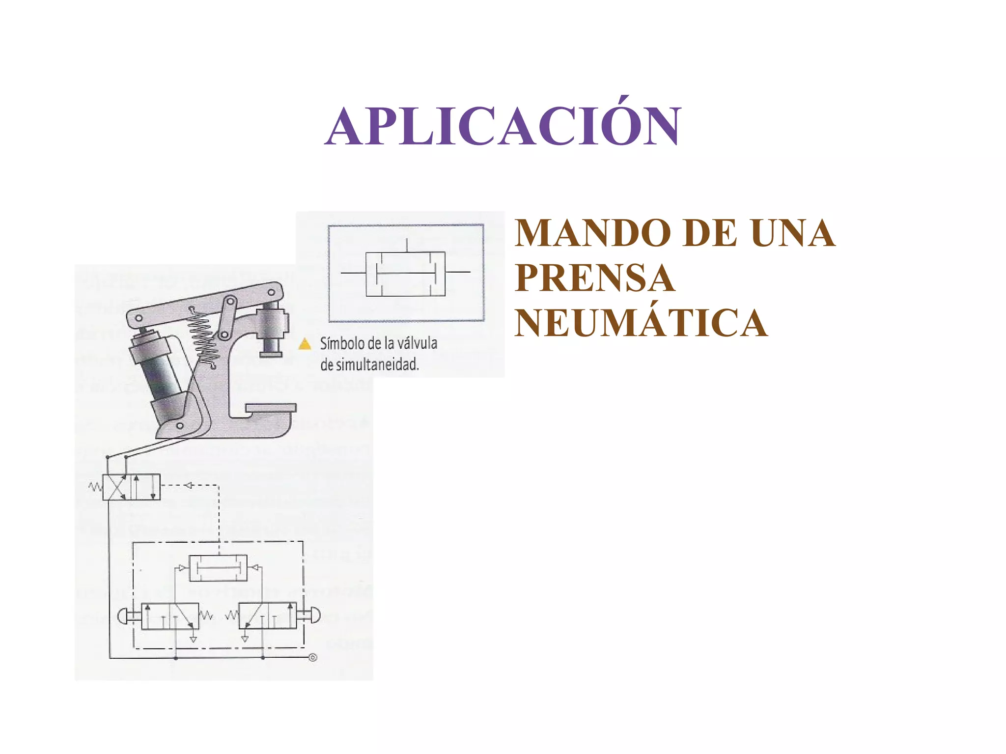 CILINDRO DE DOBLE EFECTO 
