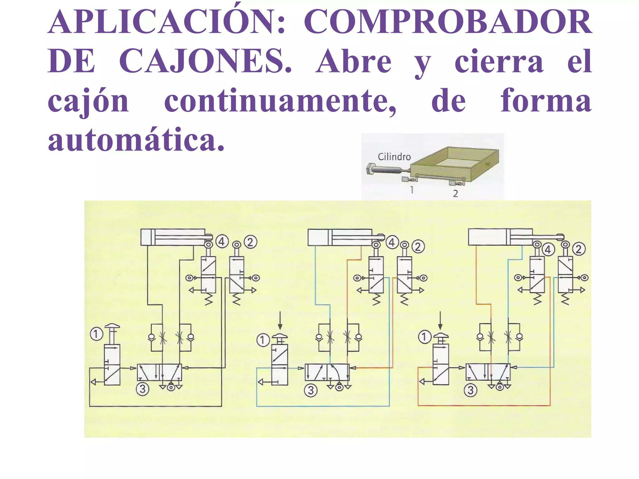 VÁLVULA ANTIRRETORNO 