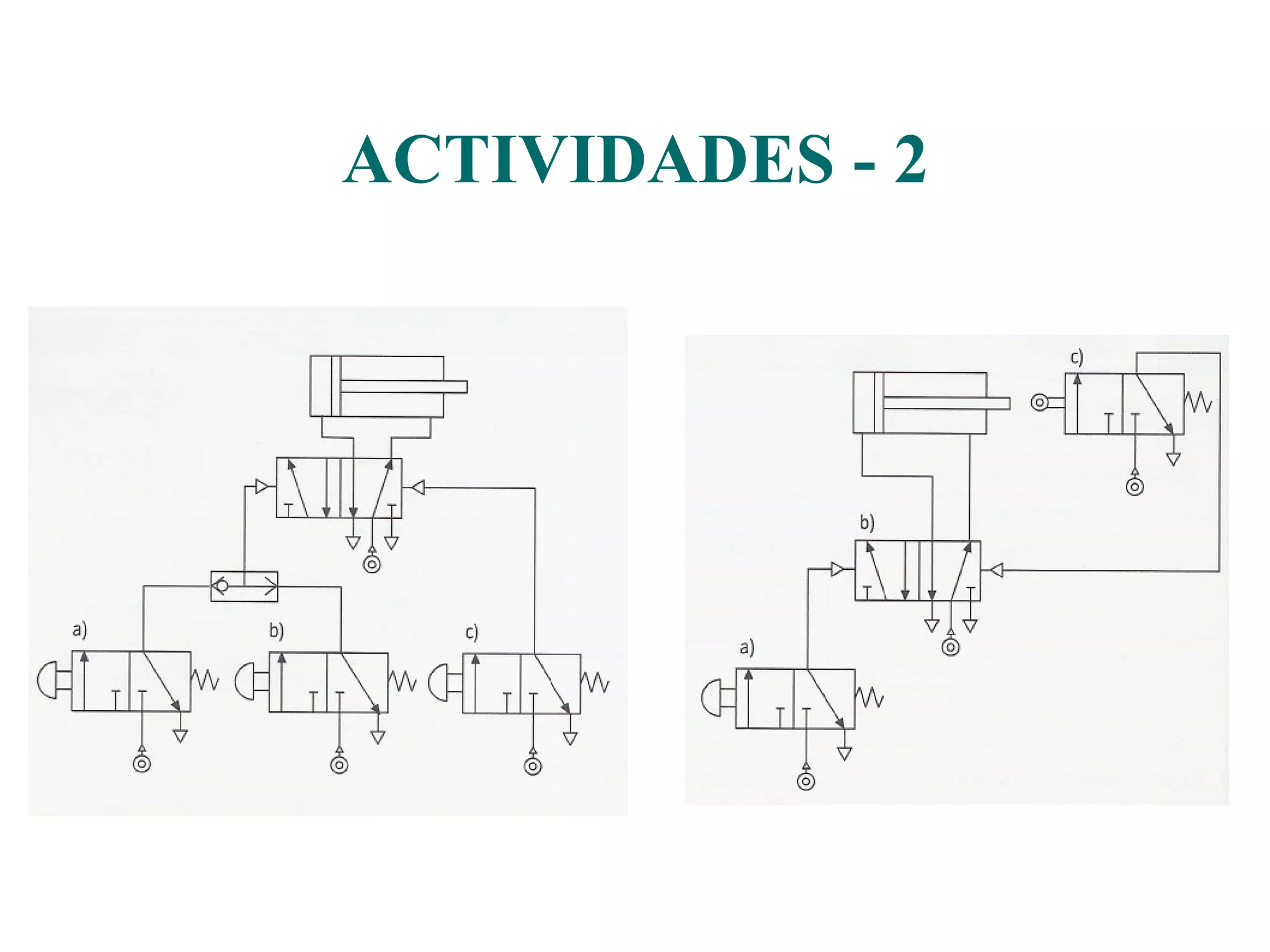 TIPOS DE VÁLVULAS - 3 VÁLVULA REGULADORA BIDIRECCIONAL  