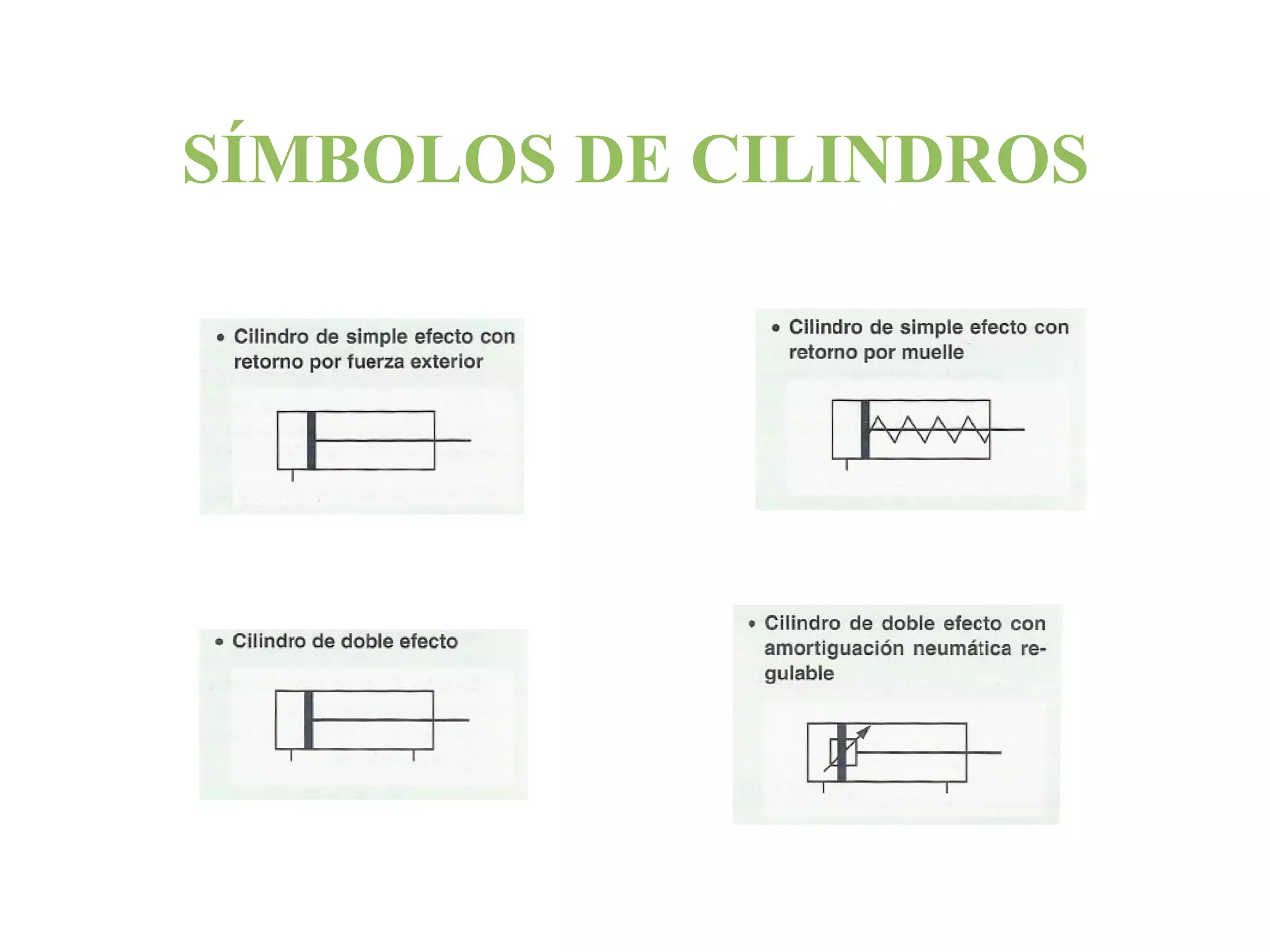 Fácil almacenamiento del aire comprimido 