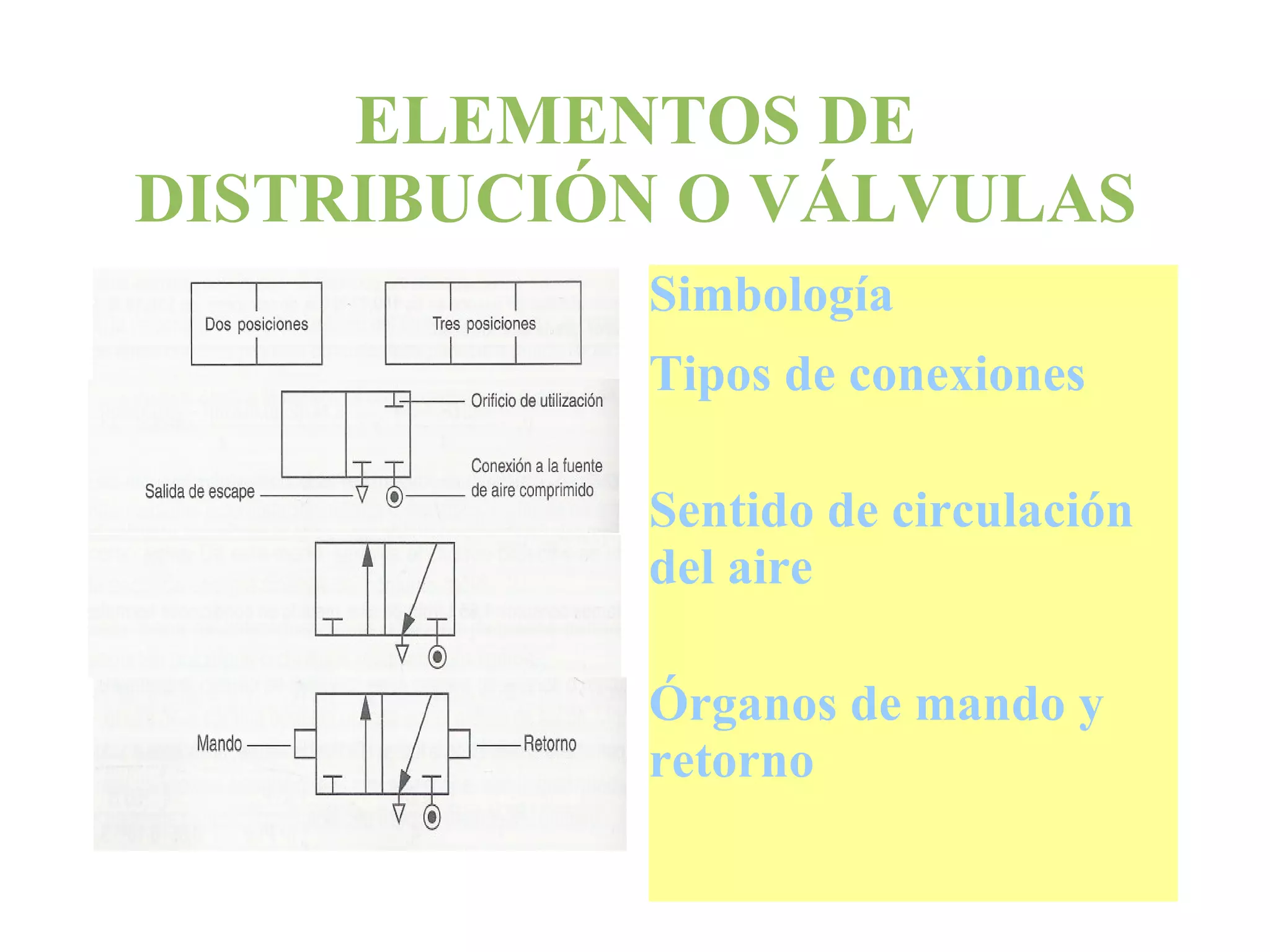 APLICACIONES Máquinas de limpieza 