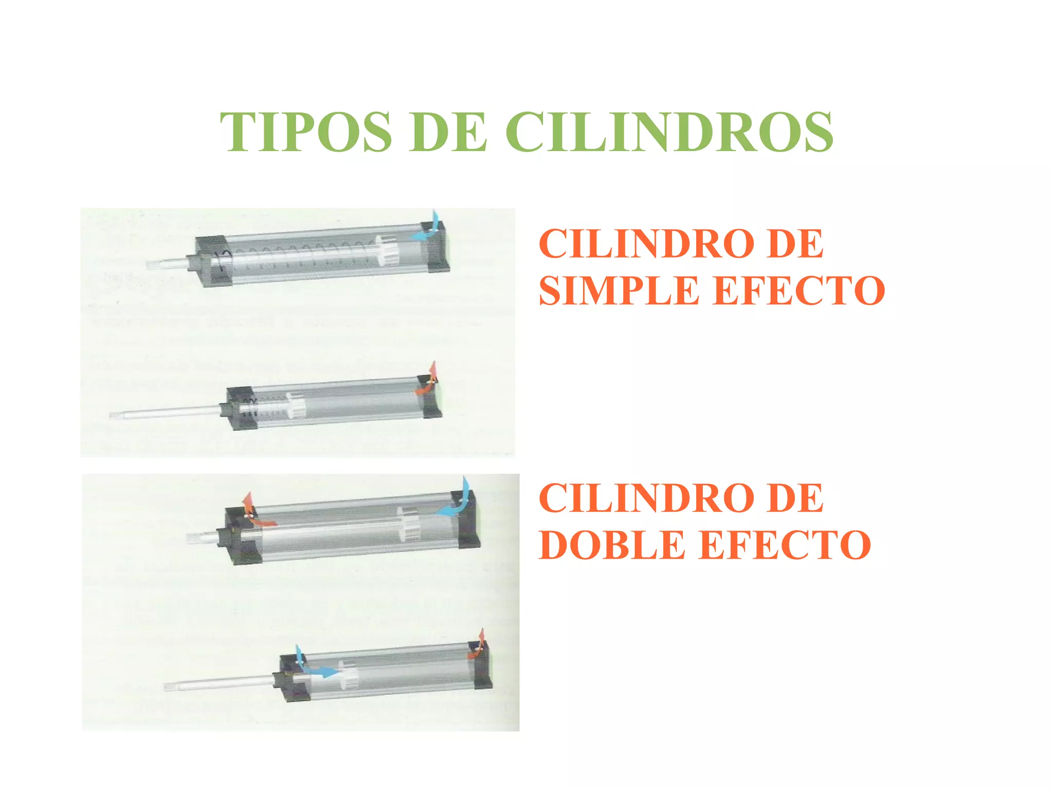 Frenos y suspensiones 