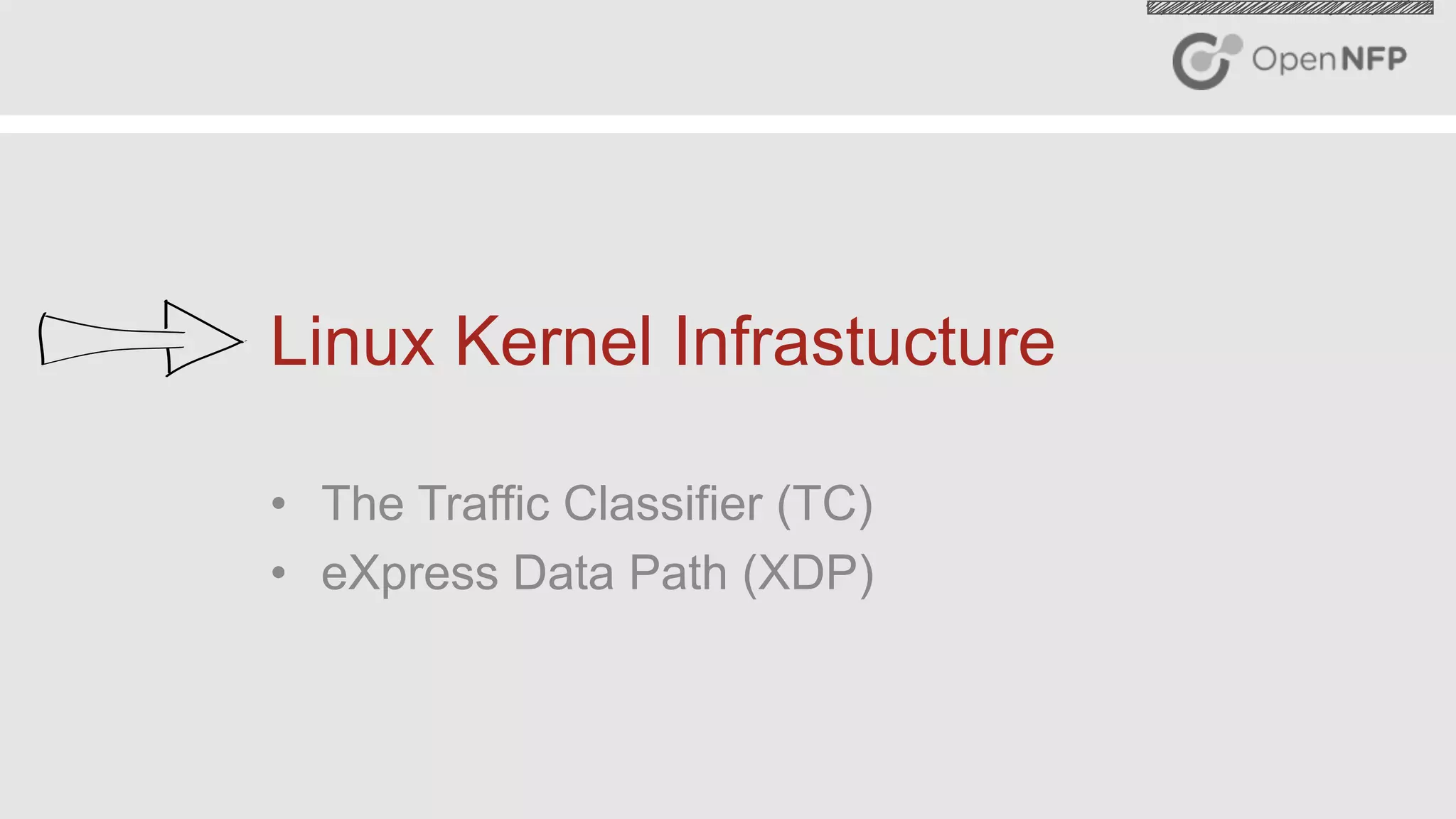 11©2016 Open-NFP
Linux Kernel Infrastucture
•  The Traffic Classifier (TC)
•  eXpress Data Path (XDP)
 