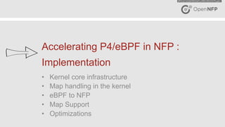 19©2016 Open-NFP
Accelerating P4/eBPF in NFP :
Implementation
•  Kernel core infrastructure
•  Map handling in the kernel
...