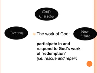 God’sCharacterCommunity‘in Christ’CreationNew futureThe work of community:share God’s good gifts in to promote communities where people care for each other