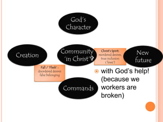 me Expandingour imagination