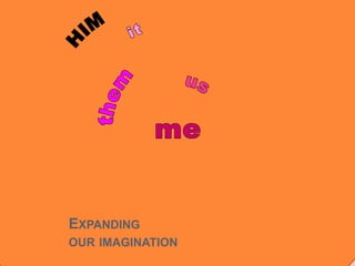 God’sCharacterCommunity‘in Christ’CreationNew futureChrist’s Spirit:reordered desires,  true inclusion (‘love’)Fall / ‘Flesh’ :disordered desires false belongingCommands