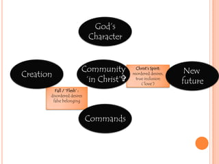 Q: If your work seems pointless, what would you wish for to make it better?Q:What forces leave you feeling that you have no power to change your workplace?
