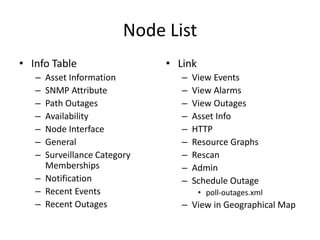 Node List
• Info Table
–
–
–
–
–
–
–

Asset Information
SNMP Attribute
Path Outages
Availability
Node Interface
General
Surveillance Category
Memberships
– Notification
– Recent Events
– Recent Outages

• Link
–
–
–
–
–
–
–
–
–

View Events
View Alarms
View Outages
Asset Info
HTTP
Resource Graphs
Rescan
Admin
Schedule Outage
• poll-outages.xml

– View in Geographical Map

 