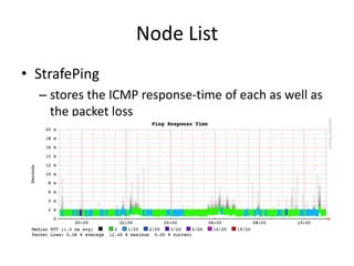 Node List
• StrafePing
– stores the ICMP response-time of each as well as
the packet loss
– poller-configuration.xml
• <include-range begin="192.168.6.130"
end="192.168.6.140"/>

 
