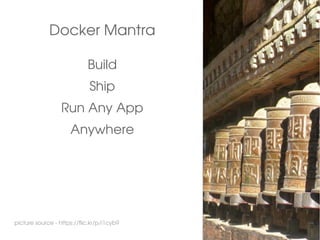 OpenNMS meets Docker | PDF