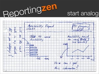 rtin gz en
Re po              start analog
 