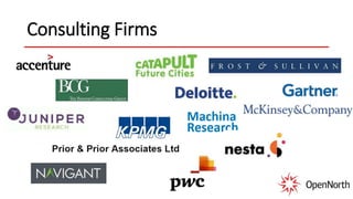 Consulting Firms
 