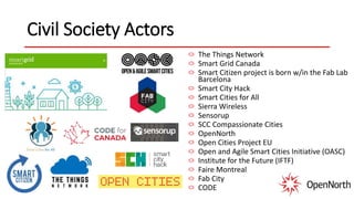 Civil Society Actors
The Things Network
Smart Grid Canada
Smart Citizen project is born w/in the Fab Lab
Barcelona
Smart City Hack
Smart Cities for All
Sierra Wireless
Sensorup
SCC Compassionate Cities
OpenNorth
Open Cities Project EU
Open and Agile Smart Cities Initiative (OASC)
Institute for the Future (IFTF)
Faire Montreal
Fab City
CODE
 