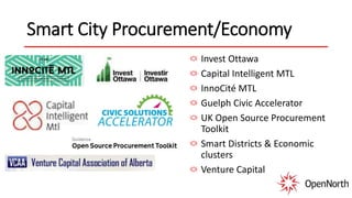 Smart City Procurement/Economy
Invest Ottawa
Capital Intelligent MTL
InnoCité MTL
Guelph Civic Accelerator
UK Open Source Procurement
Toolkit
Smart Districts & Economic
clusters
Venture Capital
 