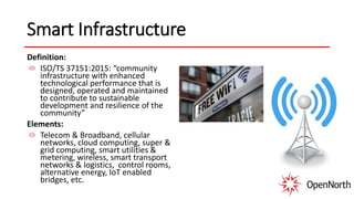 Smart Infrastructure
Definition:
ISO/TS 37151:2015: “community
infrastructure with enhanced
technological performance that is
designed, operated and maintained
to contribute to sustainable
development and resilience of the
community”
Elements:
Telecom & Broadband, cellular
networks, cloud computing, super &
grid computing, smart utilities &
metering, wireless, smart transport
networks & logistics, control rooms,
alternative energy, IoT enabled
bridges, etc.
 